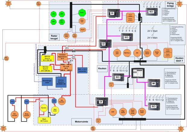 electrisch ontwerp 24 V Almarine 1700 digitaal