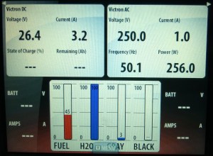 Status 24 V, 230 V en tanks